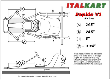 Rapido V1 - Chassis Seat Setup