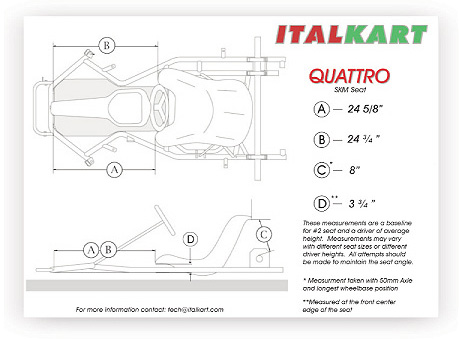Quattro - Chassis Seat Setup